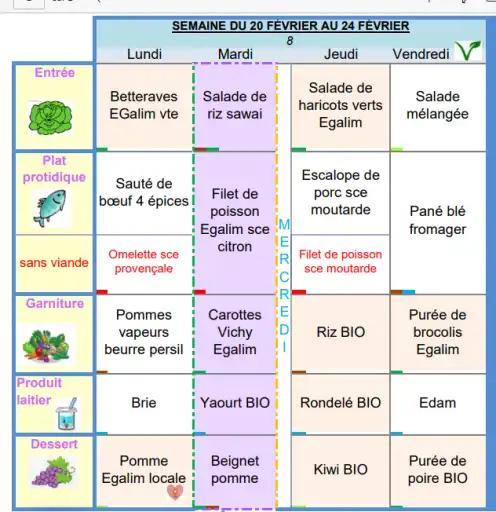 Les menus à la cantine du  20 février au 7 avril