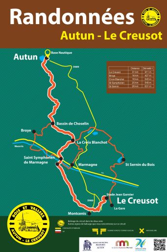 Le tracé du circuit permanent Autun Le Creusot